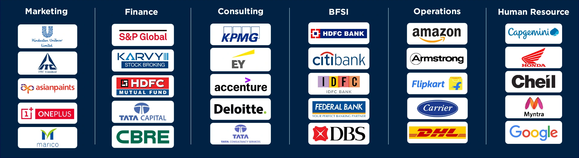 best-ba-bsc-psychology-colleges-in-mumbai-india